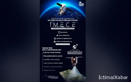 Aprelin 11-də orbitə buraxılacaq Türkiyənin ilk milli peyki .